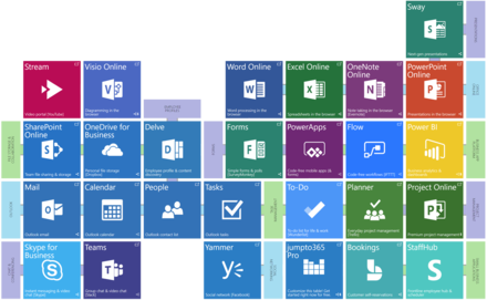 Tutorial How To Recreate The Periodic Table Of Office 365 With - Vrogue